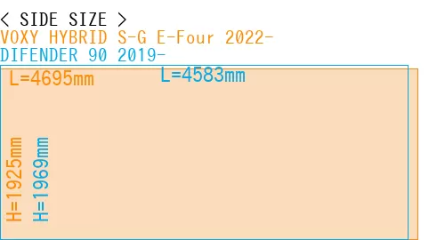 #VOXY HYBRID S-G E-Four 2022- + DIFENDER 90 2019-